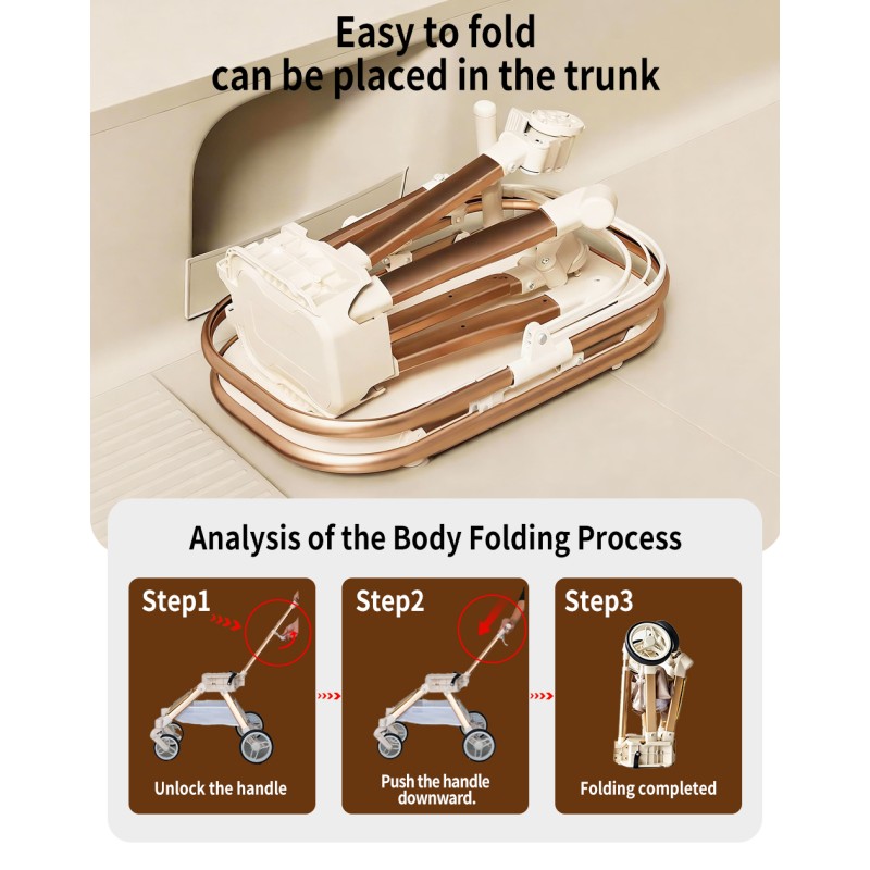 SteAnny Stroller for Dog&Cat,Pet Stroller with 4-Wheels Up to 55lbs, 2-in-1Removable Carrier(Khaki) Coupon Code: USD90