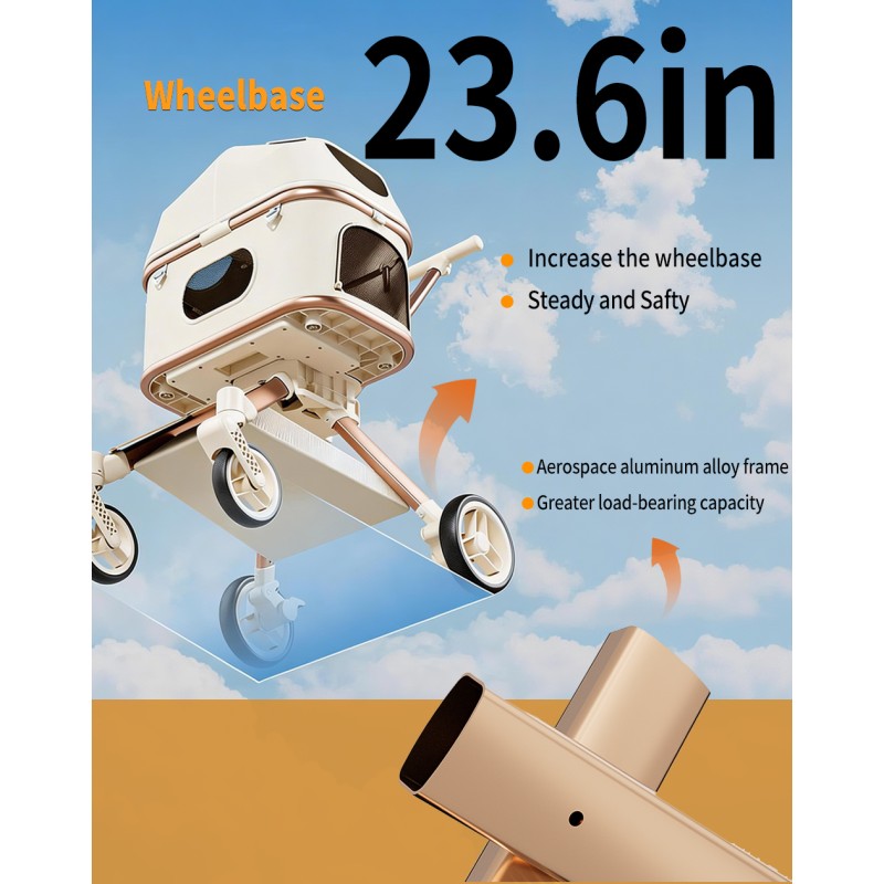 SteAnny Stroller for Dog&Cat,Pet Stroller with 4-Wheels Up to 55lbs, 2-in-1Removable Carrier(Khaki) Coupon Code: USD90