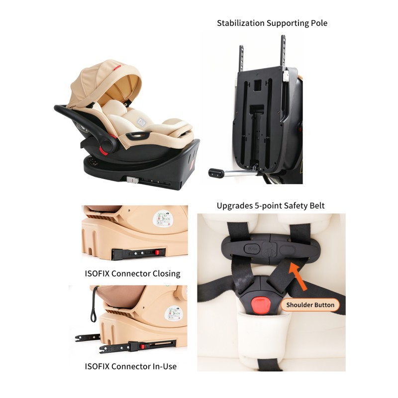 Steanny 5-IN-1 Baby Stroller, Baby Carriage 3in1,Baby Travel System, Foldable Newborn Pram, Reversible Standard Stroller Combo Car Seat and Isofix Base