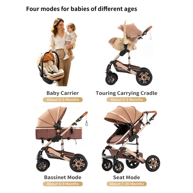 Steanny 5-IN-1 Baby Stroller, Baby Carriage 3in1,Baby Travel System, Foldable Newborn Pram, Reversible Standard Stroller Combo Car Seat and Isofix Base