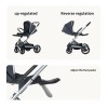 SteAnny Convertible Baby Stroller, Foldable Newborn Pram, Baby Carriage, Standard Stroller Suit Toddler Infant