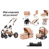 Steanny 5-IN-1 Baby Stroller Travel System Multifunction Pram With Car Seat and Base